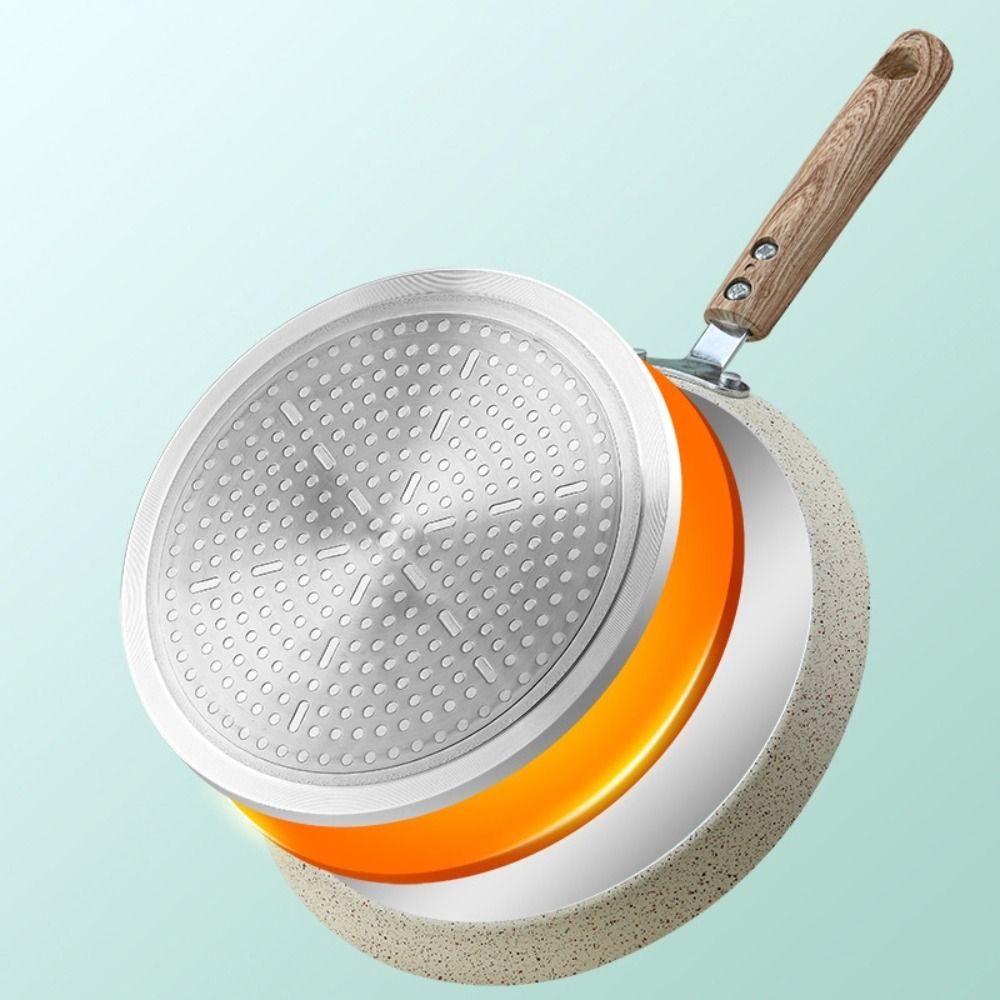 Nonstick Pancake Pan Induction - Danish Pancake Pan recension och pris