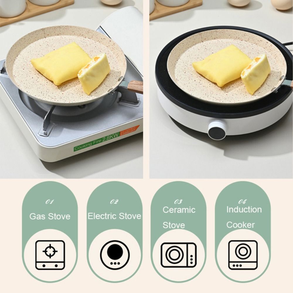 Nonstick Pancake Pan Induction - Danish Pancake Pan recension och pris