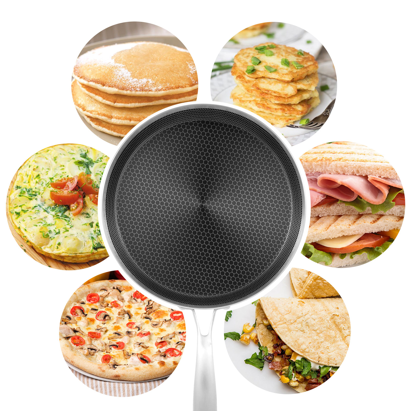 Stainless Steel Frying Pan Non - Danish Pancake Pan recension och pris