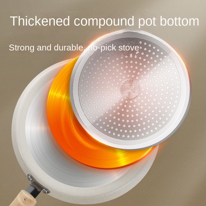 COOKER KING 6-10 inch Crepe Pa - Danish Pancake Pan recension och pris